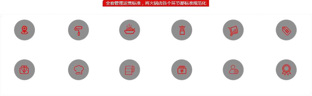 火锅店管理标准