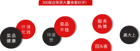 七掌柜火锅300家店荣获大量食客好评
