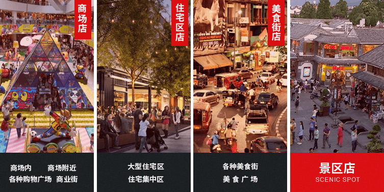 商场店，住宅区店，美食街店，景区店